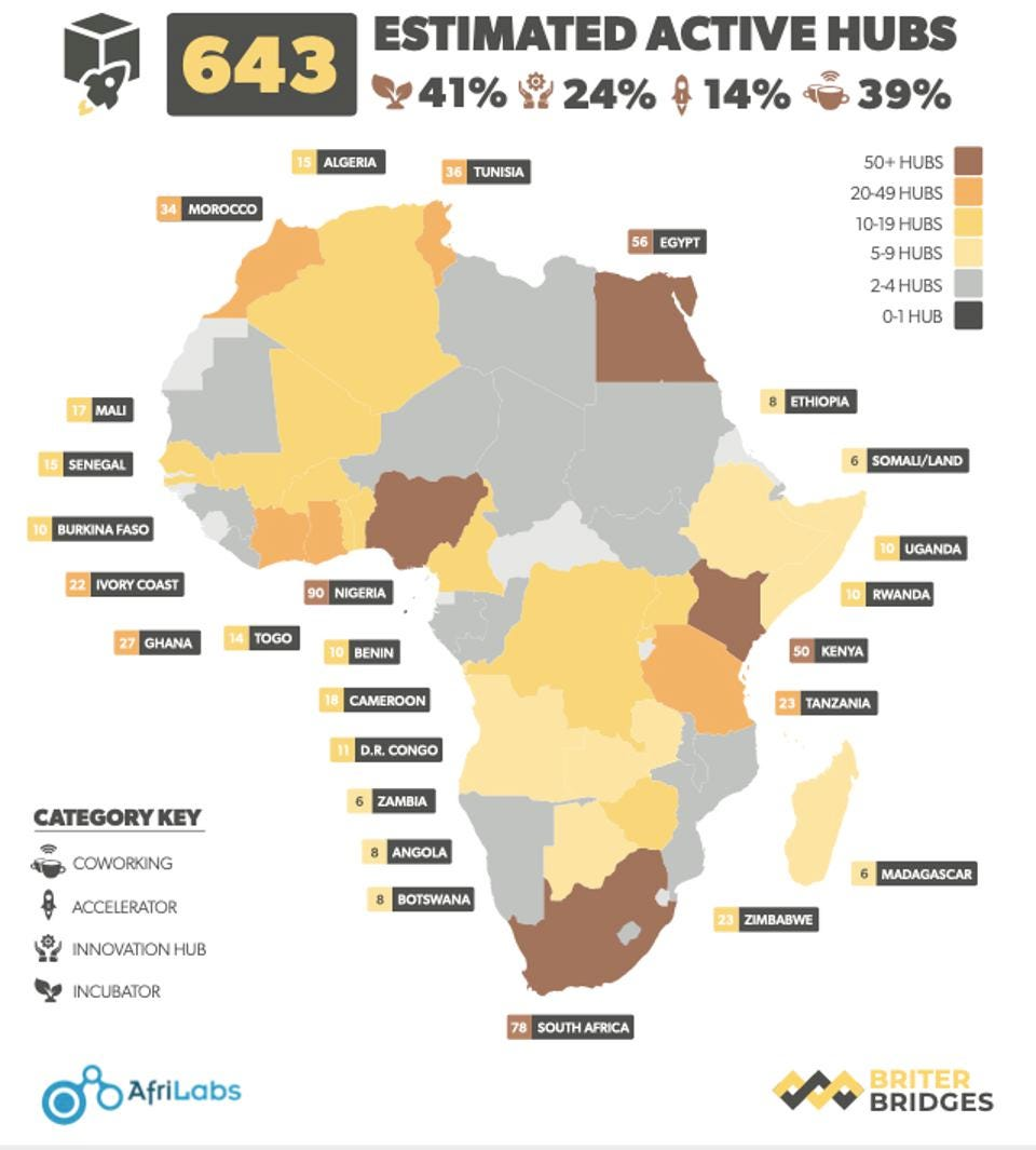 Estimated active hubs in Africa